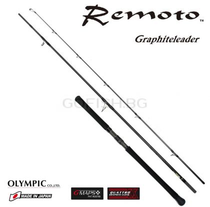 Graphiteleader 19"REMOTO GORMS-1003M