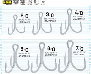 OWNER - Cultiva STX-68 Stinger Triple Extra Strong