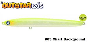Blue Blue OUTSTAR 120S 20g. 120mm. #03