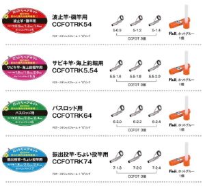 FUJI Reapair Kit CCFOTRK