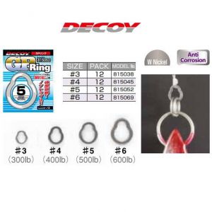 Solid Ring special jigging DECOY GP Ring
