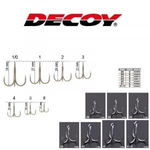 Куки тройки DECOY Y-S21