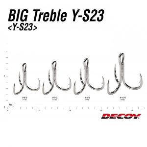 DECOY Y-S23